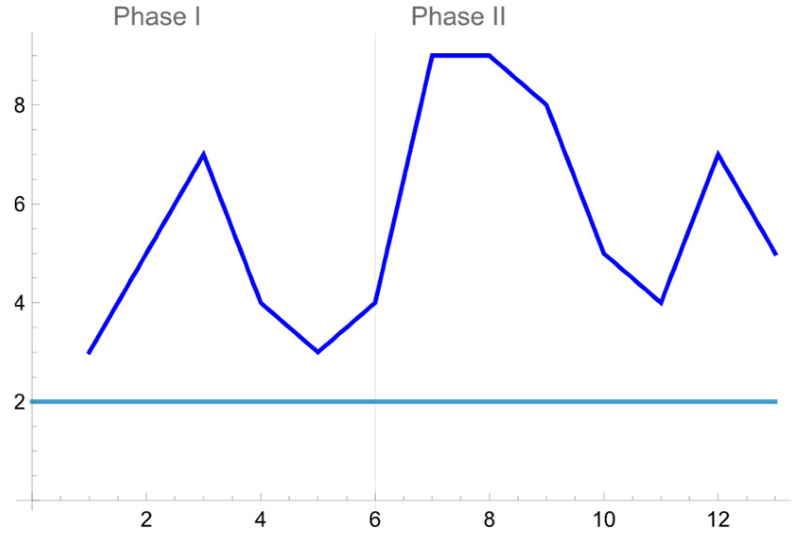 Stats 08 00103 g011 Stats 08 00103 g011