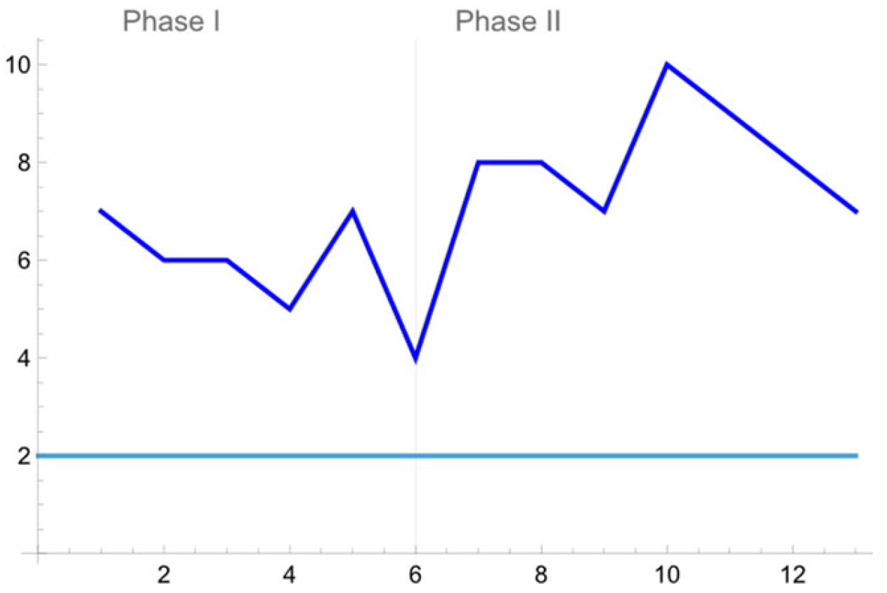 Stats 08 00103 g014 Stats 08 00103 g014