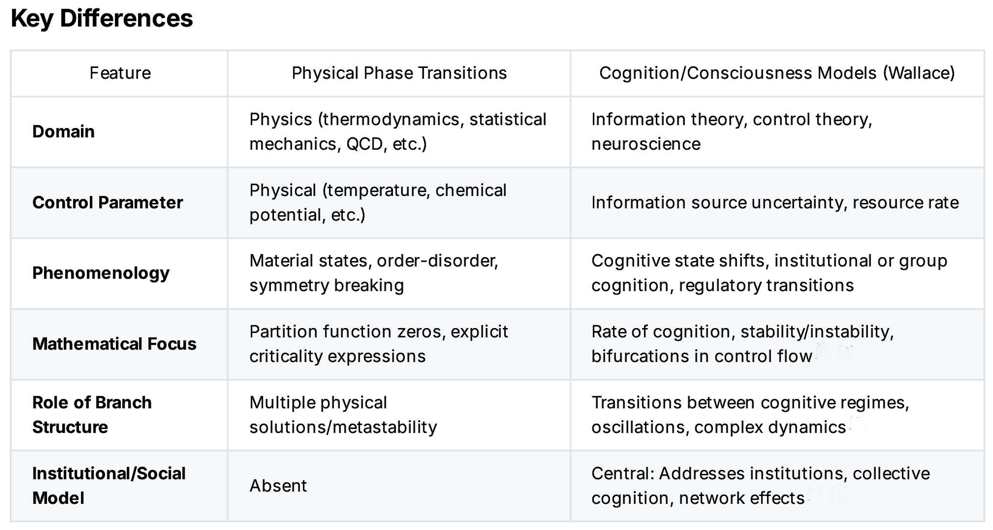 Stats 08 00117 i001 Stats 08 00117 i001