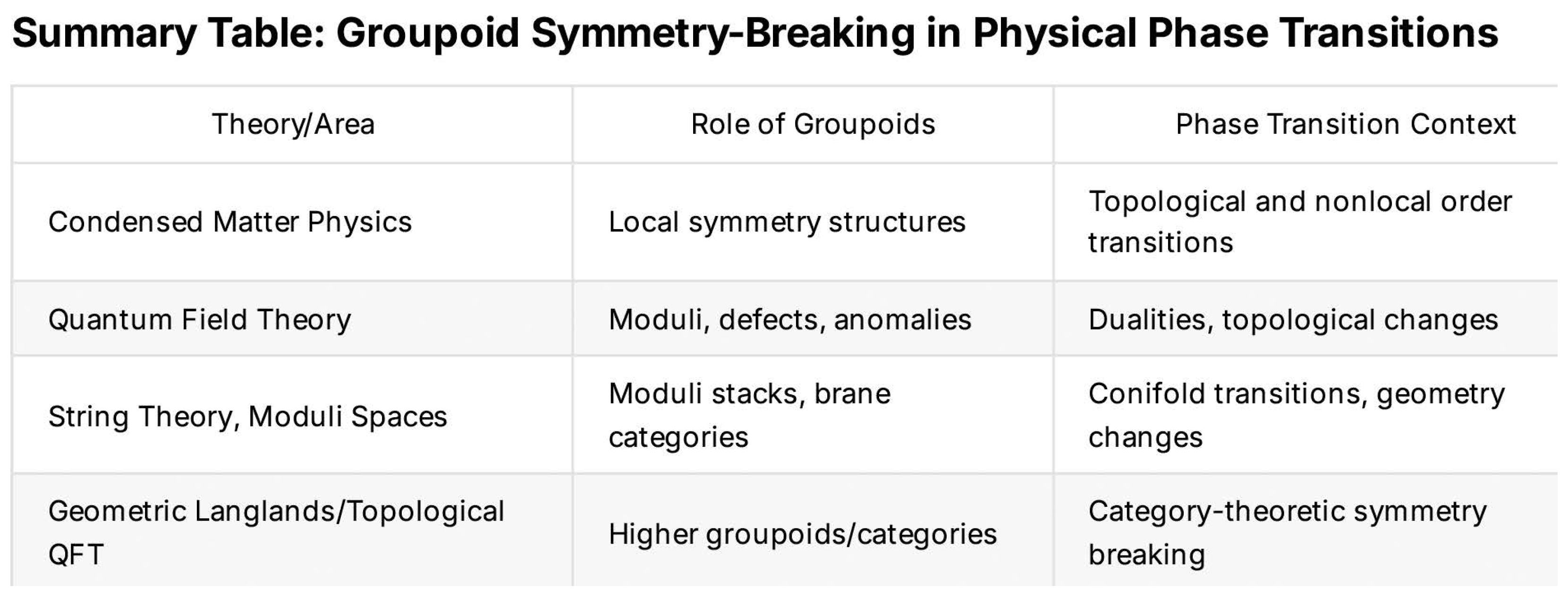 Stats 08 00117 i002 Stats 08 00117 i002