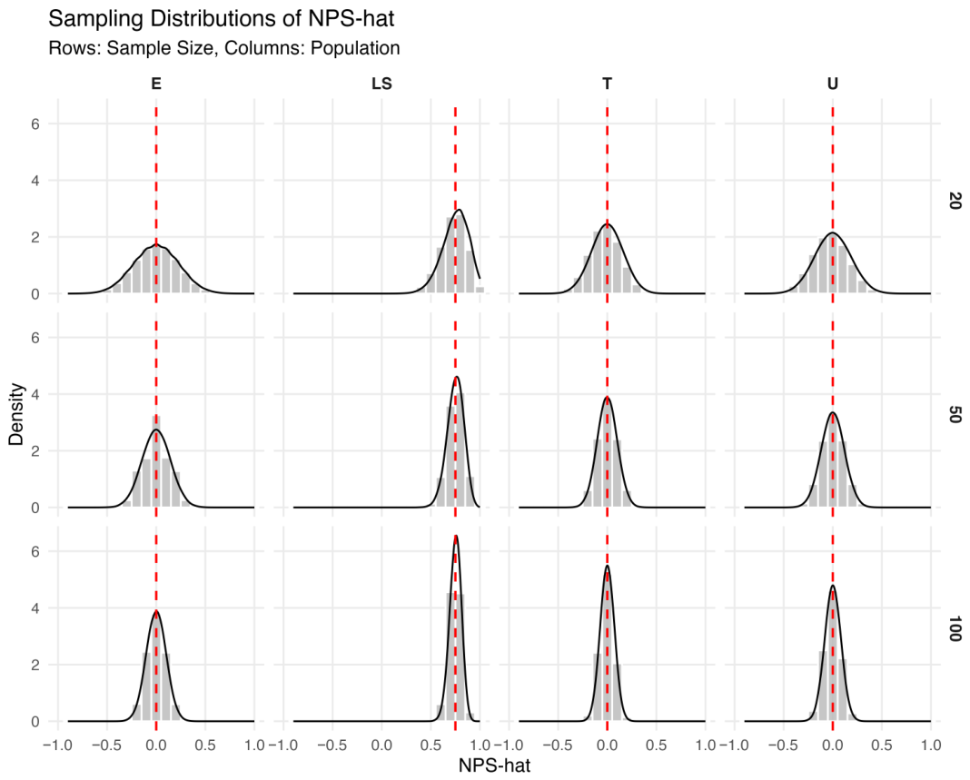 Stats 09 00045 g001 Stats 09 00045 g001