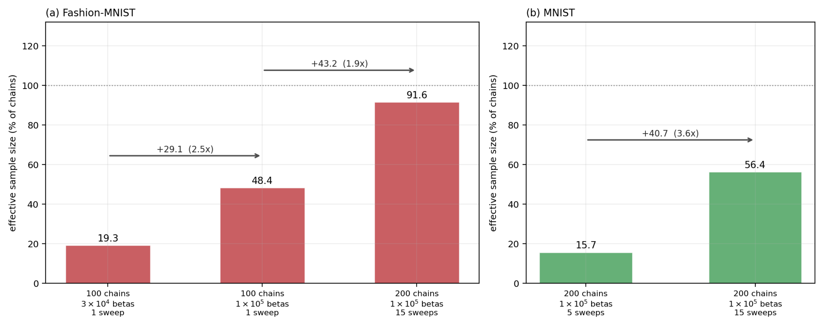 Stats 09 00084 g018 Stats 09 00084 g018