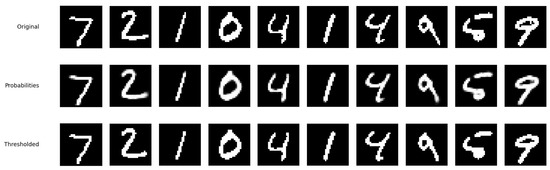 Stats 09 00084 g0a1