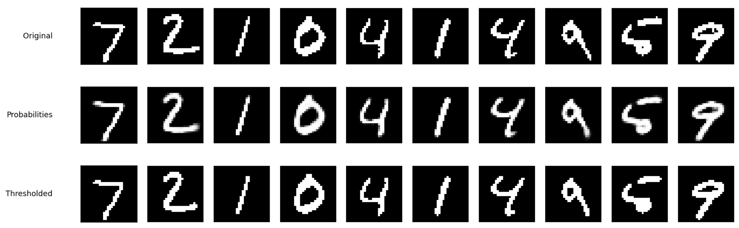 Stats 09 00084 g0a1 Stats 09 00084 g0a1