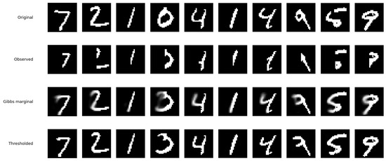 Stats 09 00084 g0a3