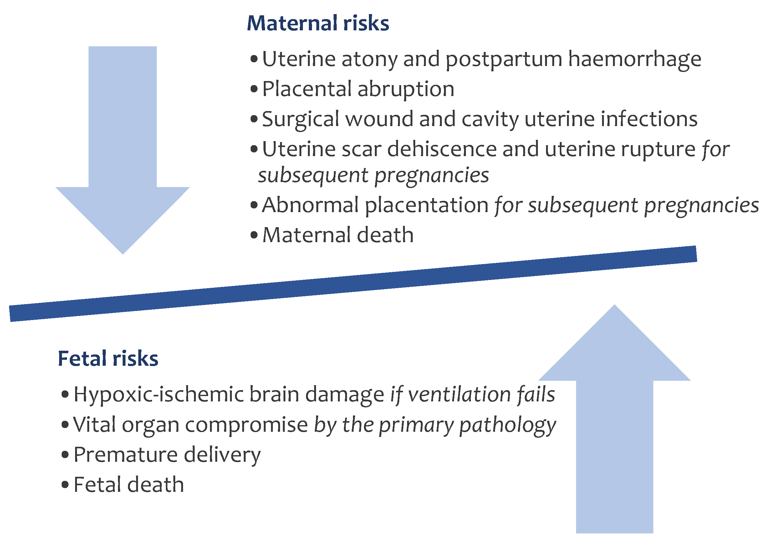 Std 13 00005 g001 Std 13 00005 g001