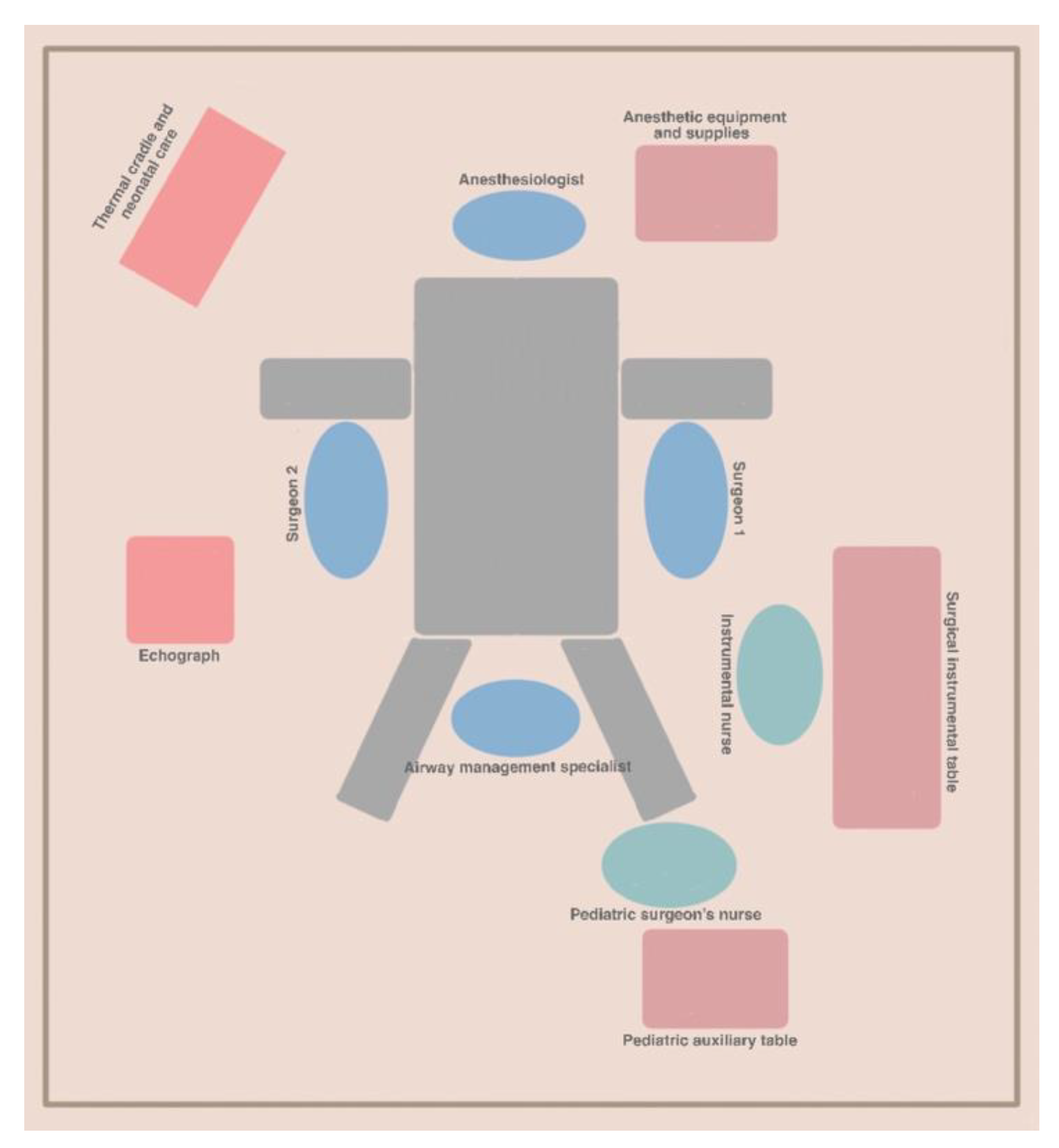 Std 13 00005 g003 Std 13 00005 g003