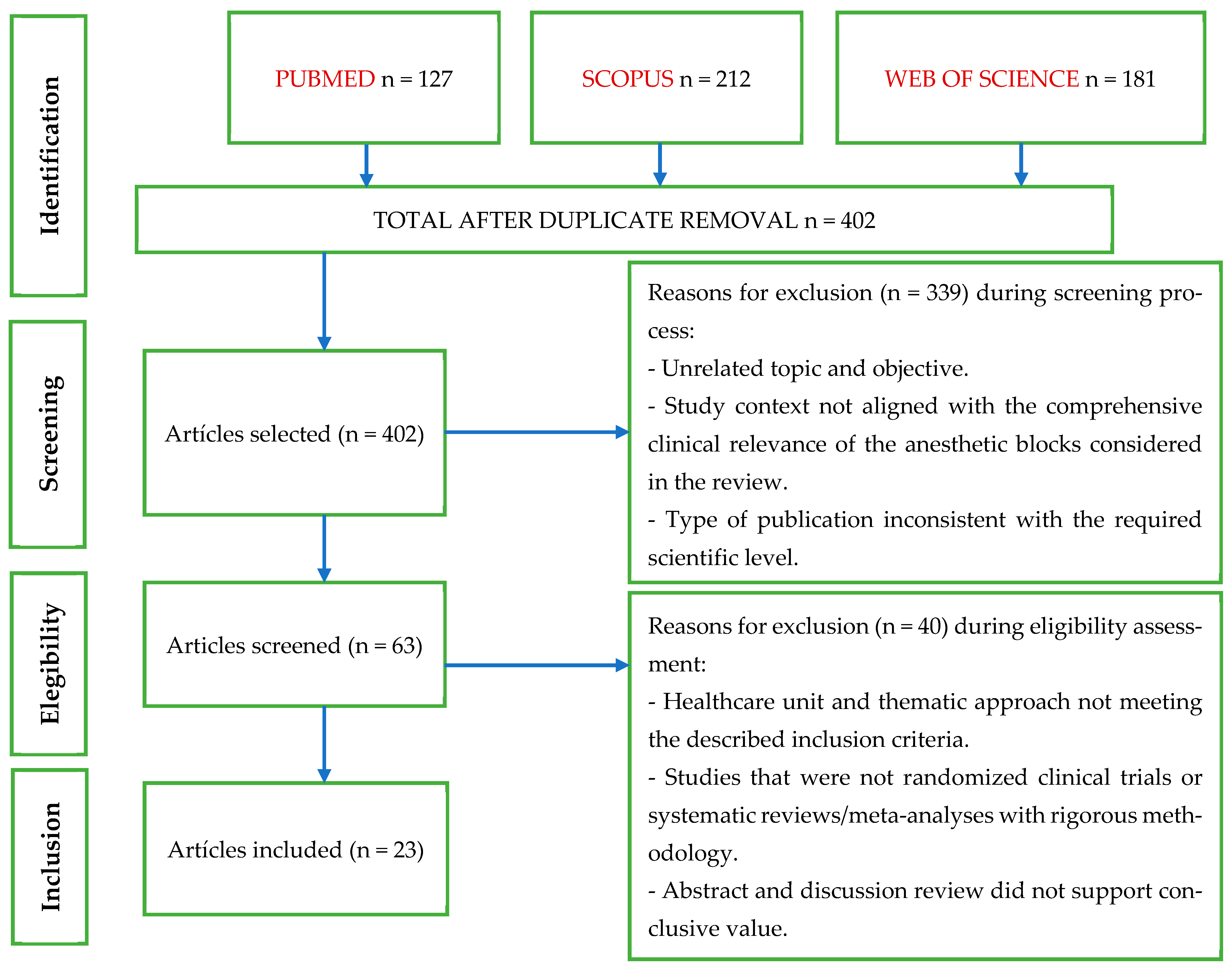 Std 14 00027 g001 Std 14 00027 g001