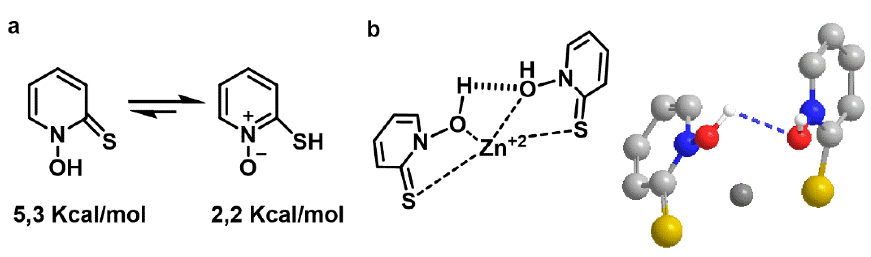 Stresses 01 00011 g001