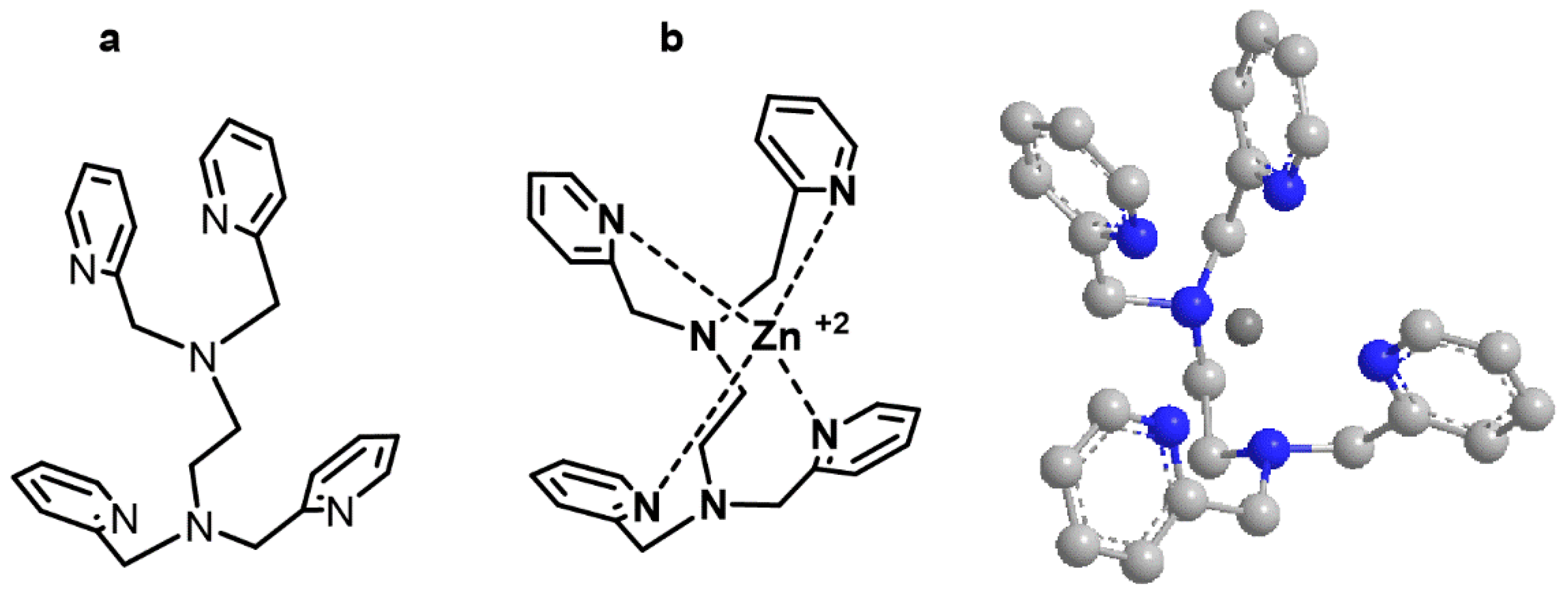 Stresses 01 00011 g003