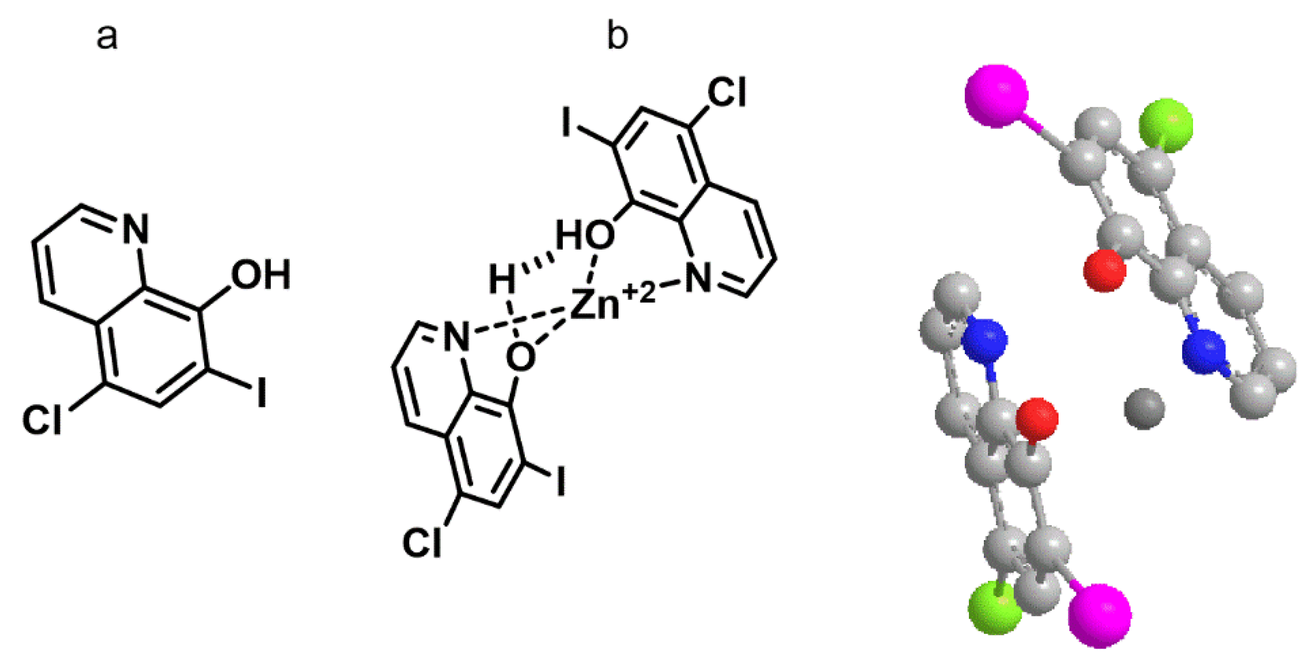 Stresses 01 00011 g004