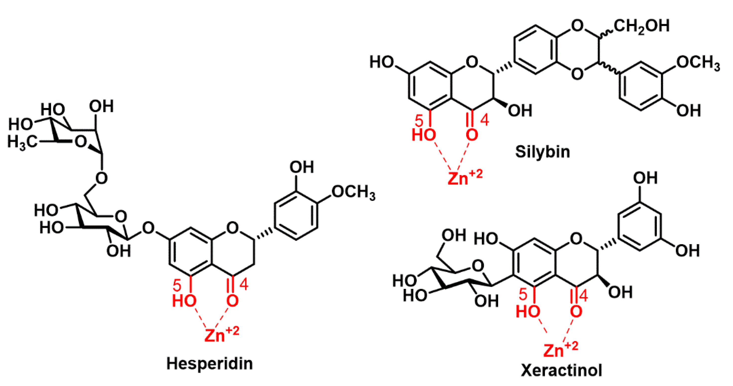 Stresses 01 00011 g010