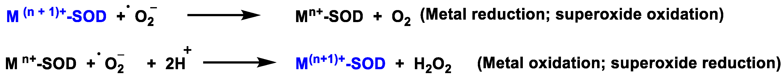 Stresses 02 00019 g004