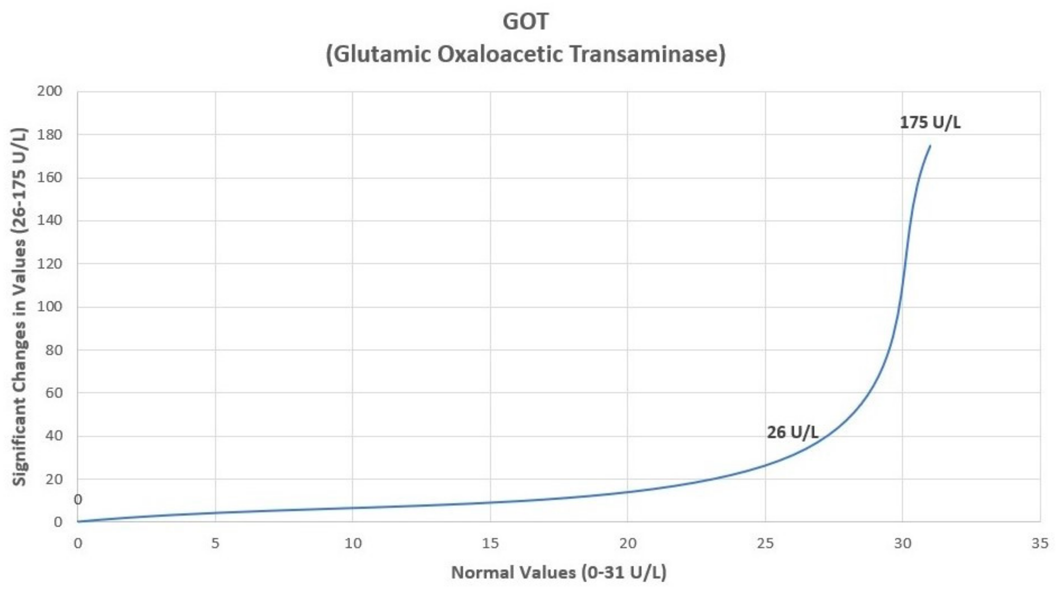 Stresses 03 00010 g002
