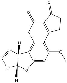 Stresses 03 00018 i002