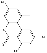 Stresses 03 00018 i003
