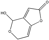 Stresses 03 00018 i005