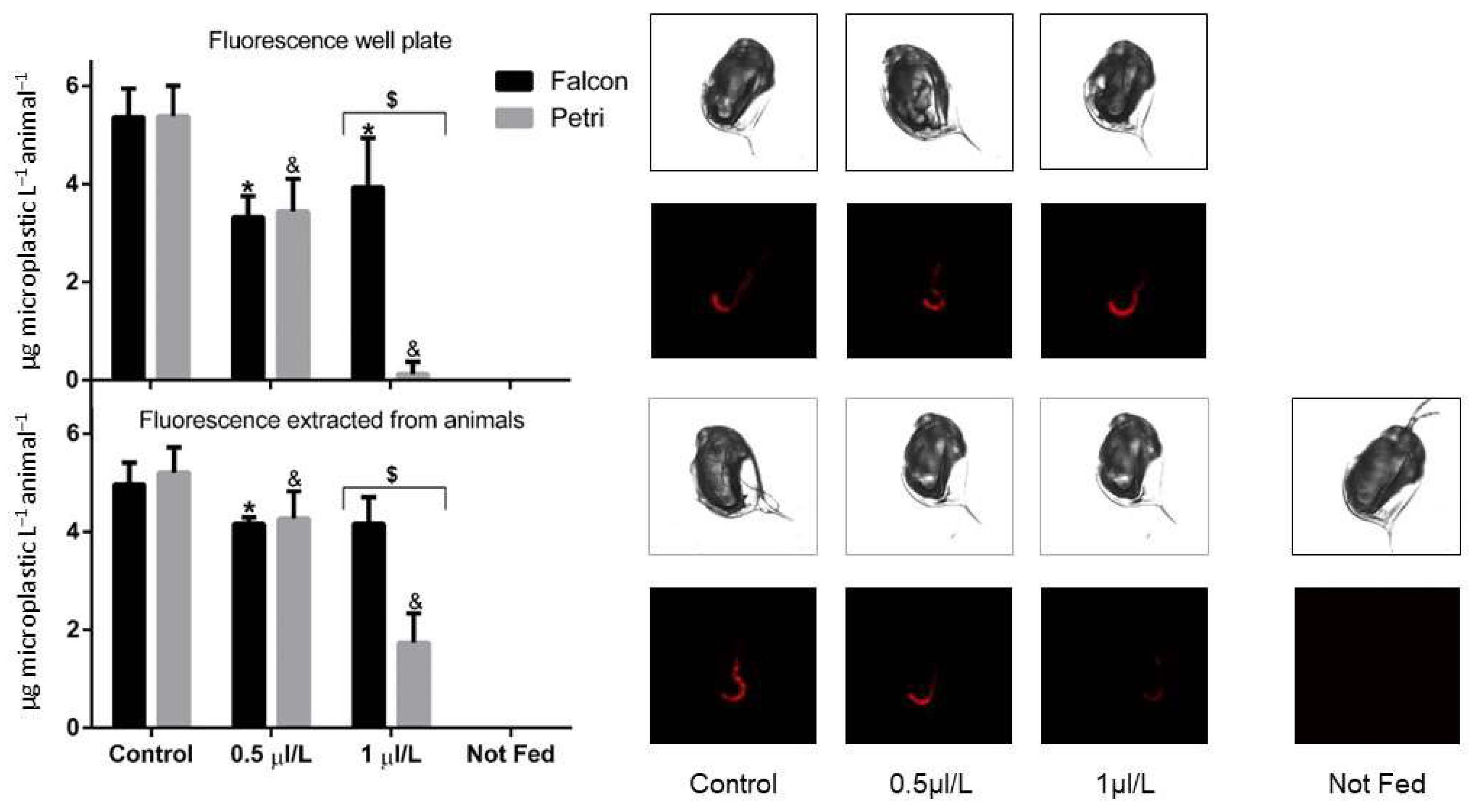 Stresses 03 00035 g004