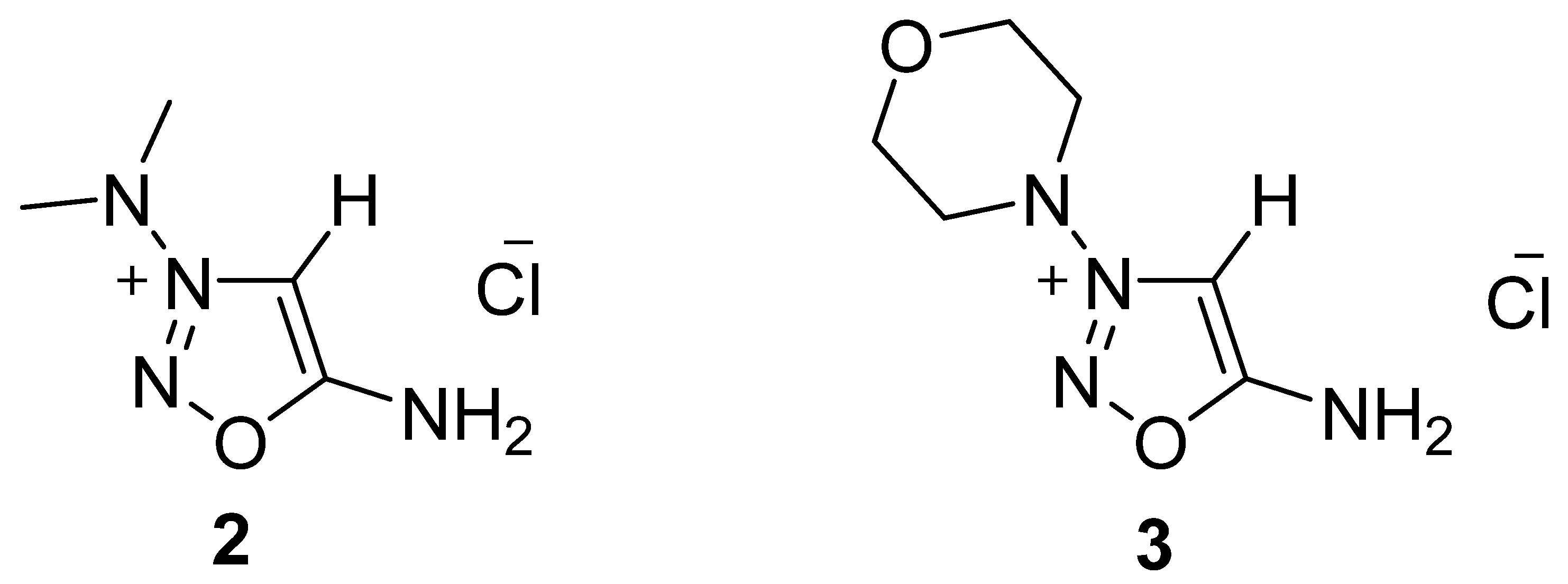 Stresses 04 00008 g002 Stresses 04 00008 g002