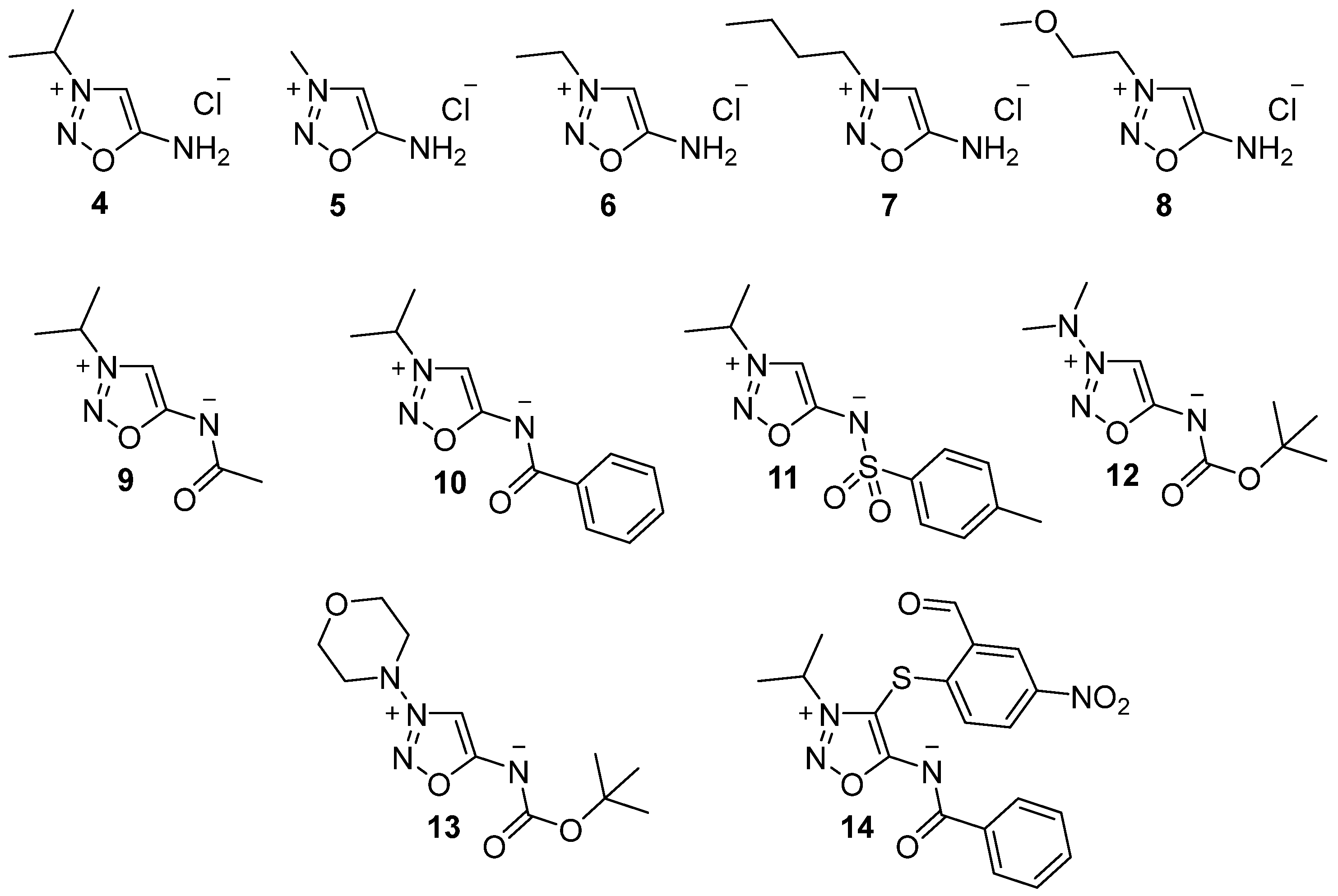 Stresses 04 00008 g004 Stresses 04 00008 g004