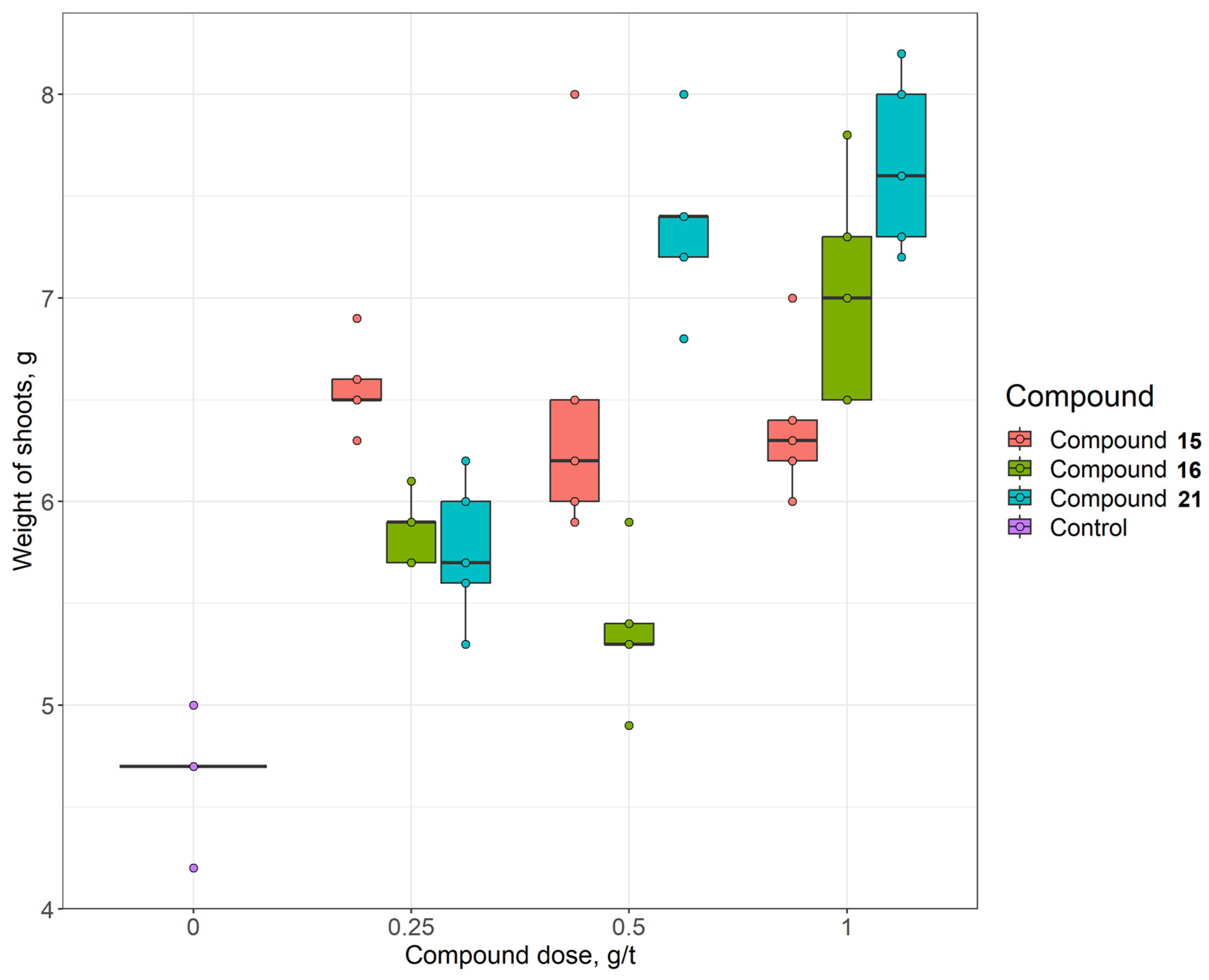Stresses 04 00008 g006a Stresses 04 00008 g006a