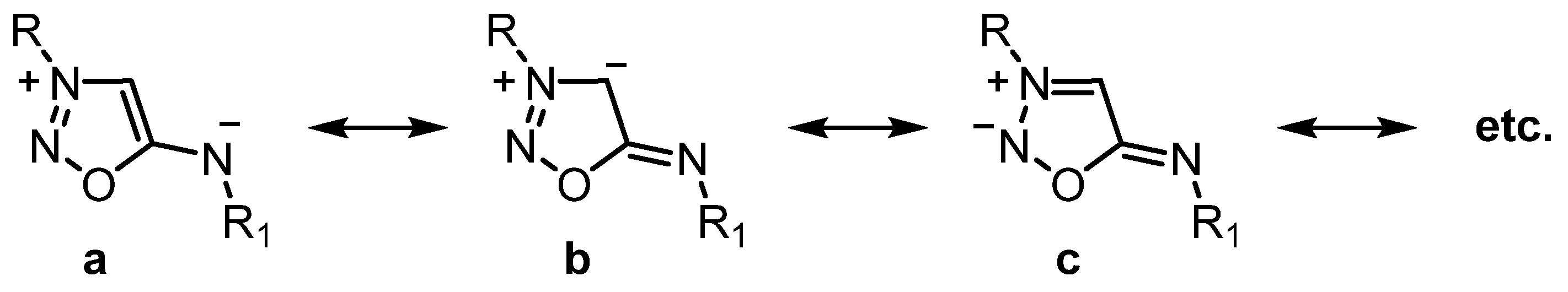 Stresses 04 00008 sch002 Stresses 04 00008 sch002