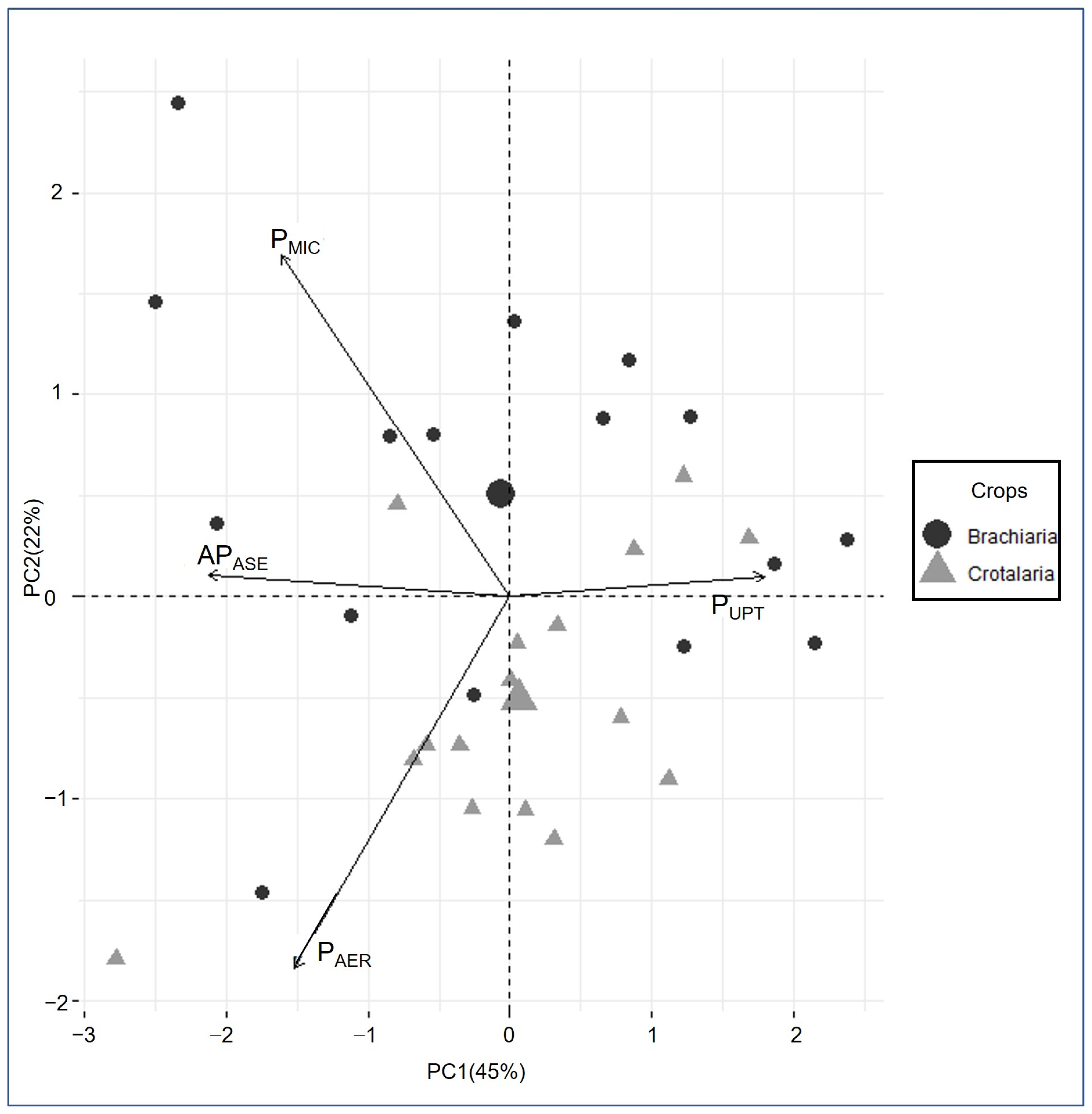 Stresses 04 00015 g001