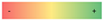 Stresses 04 00015 i001