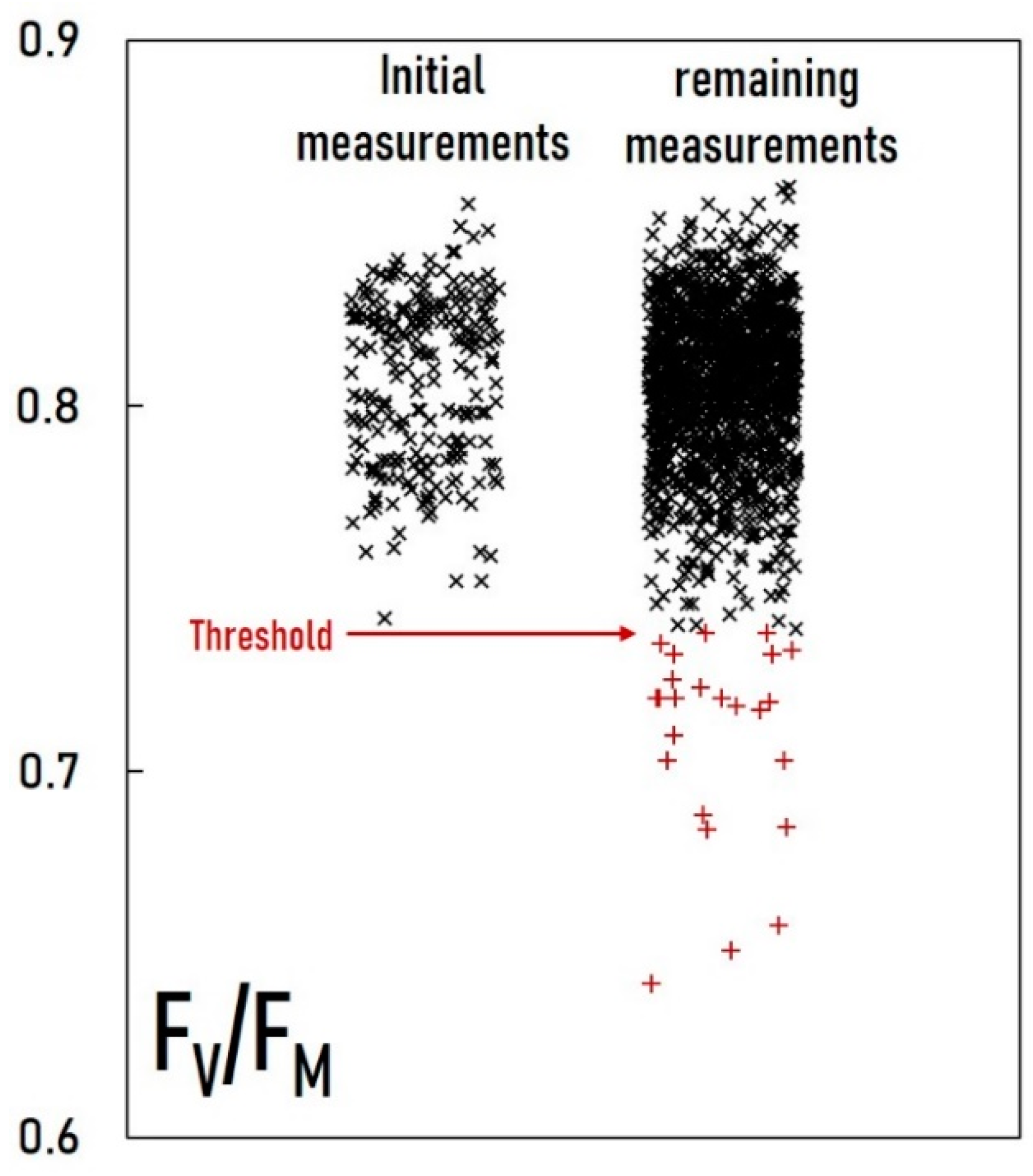 Stresses 04 00051 g001