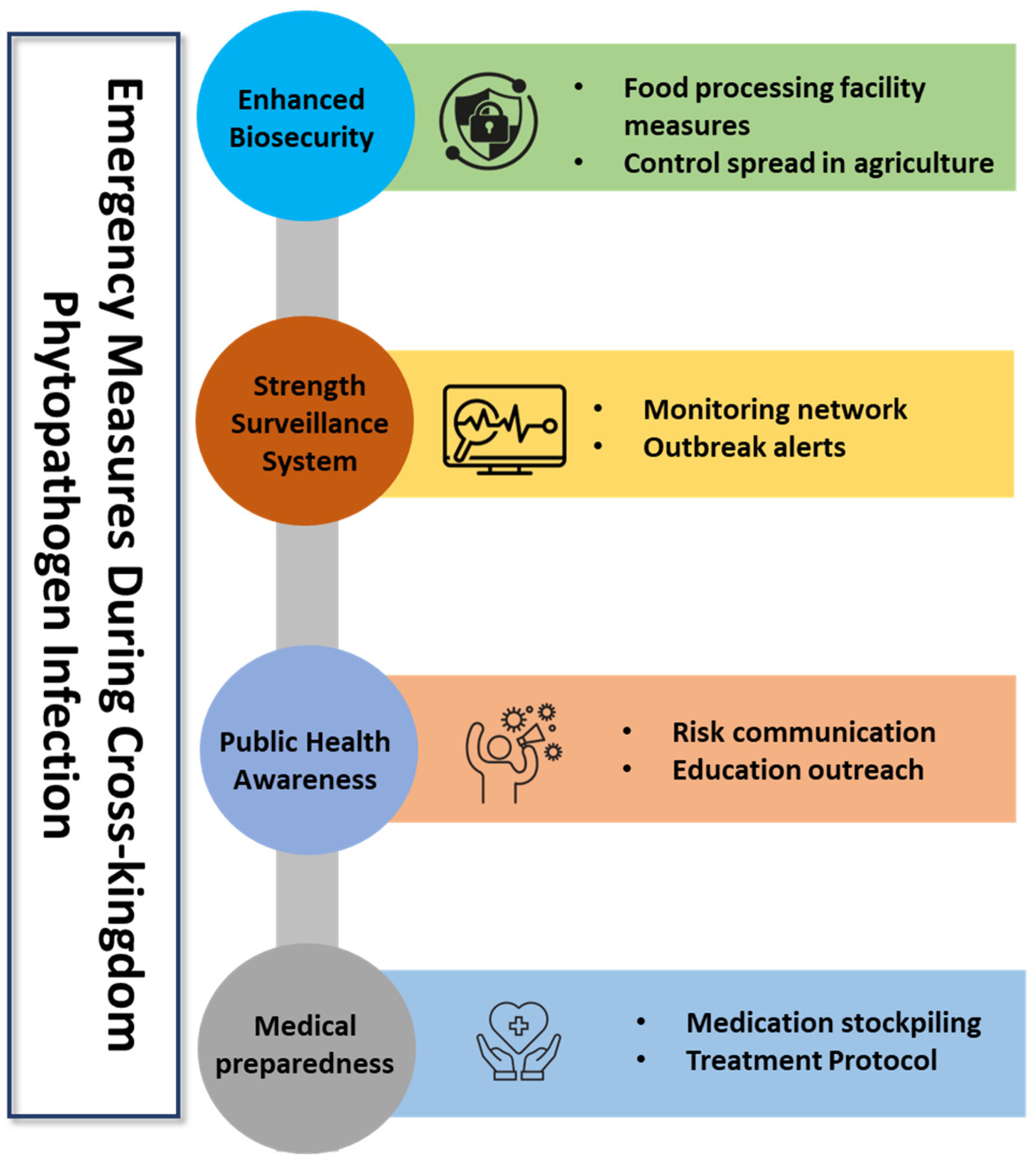 Stresses 05 00028 g009