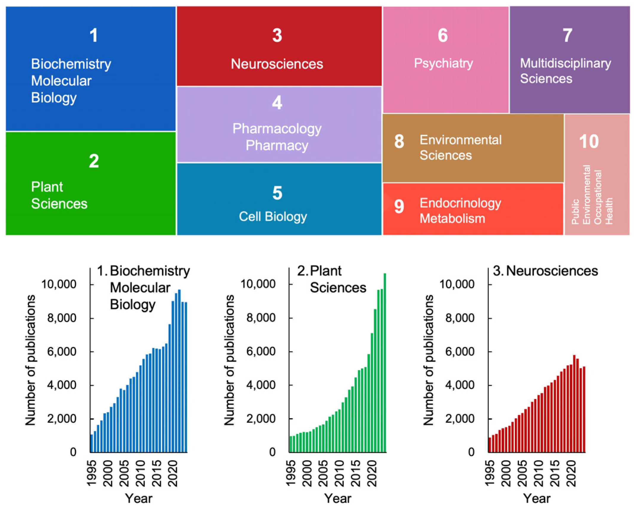 Stresses 05 00037 g001