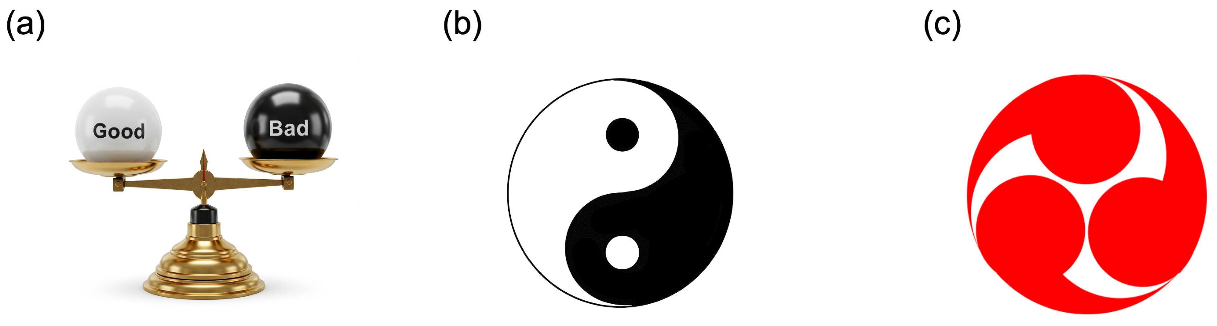 Stresses 05 00037 g010