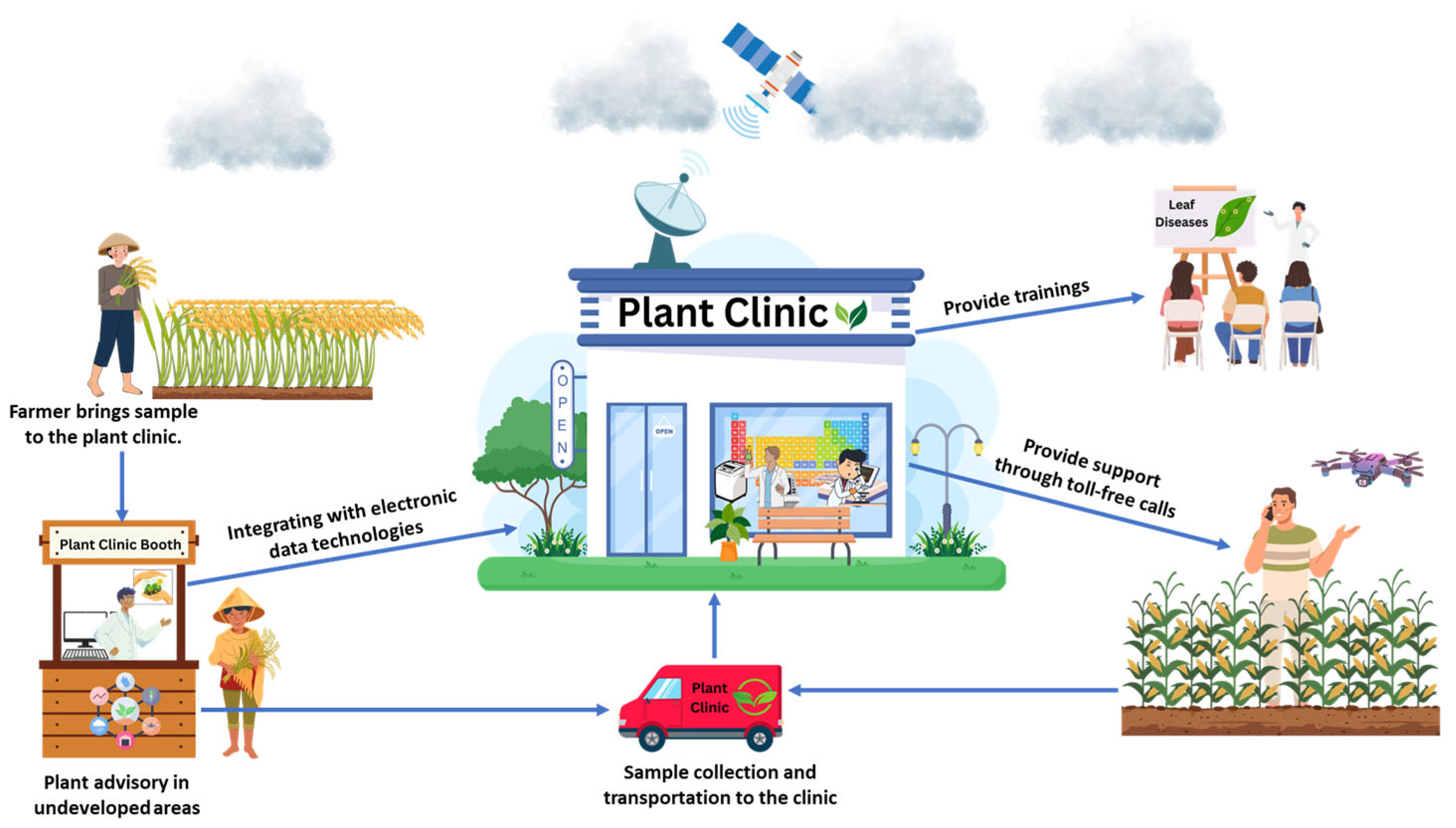 Stresses 05 00056 g009