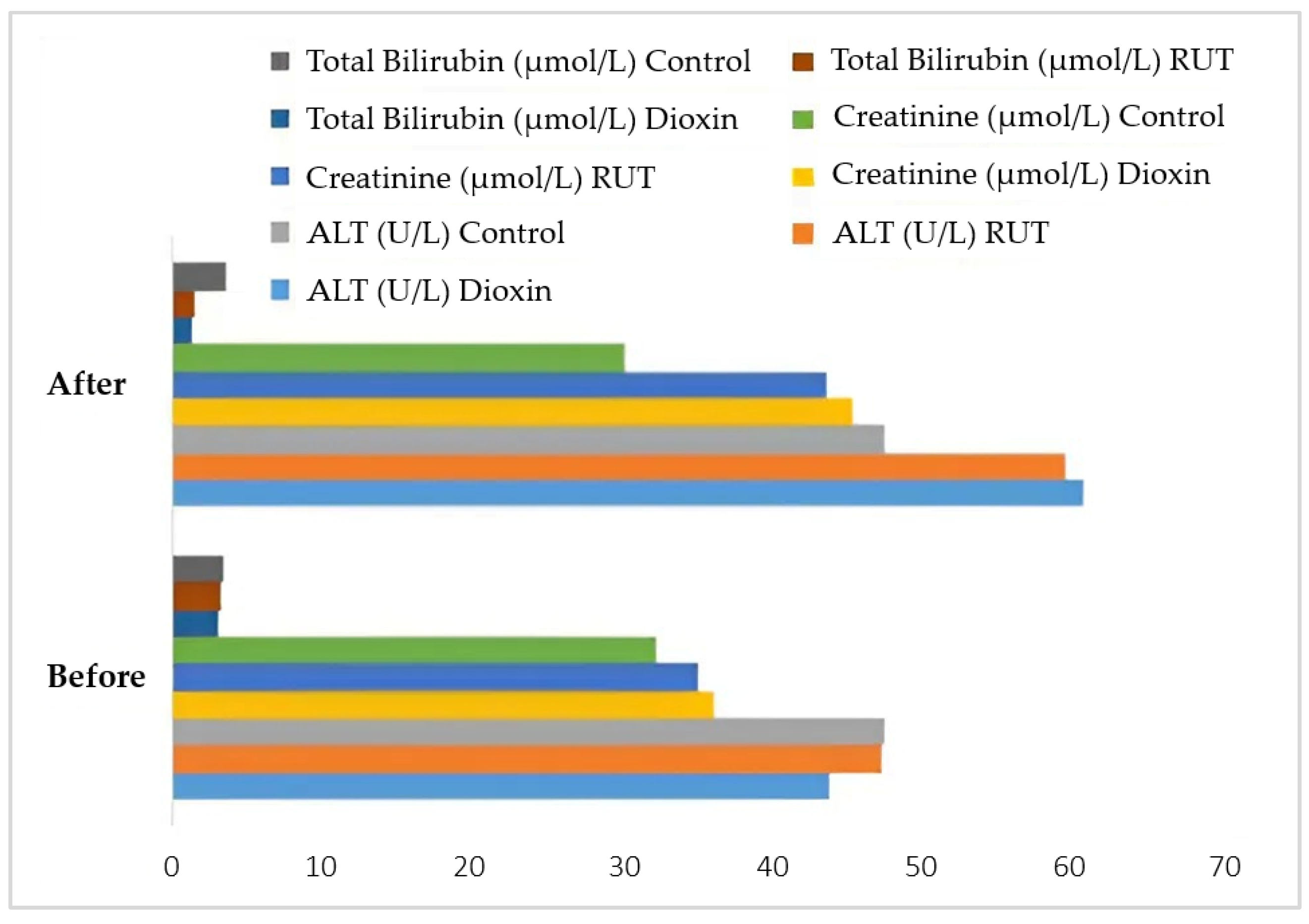 Stresses 05 00059 g001