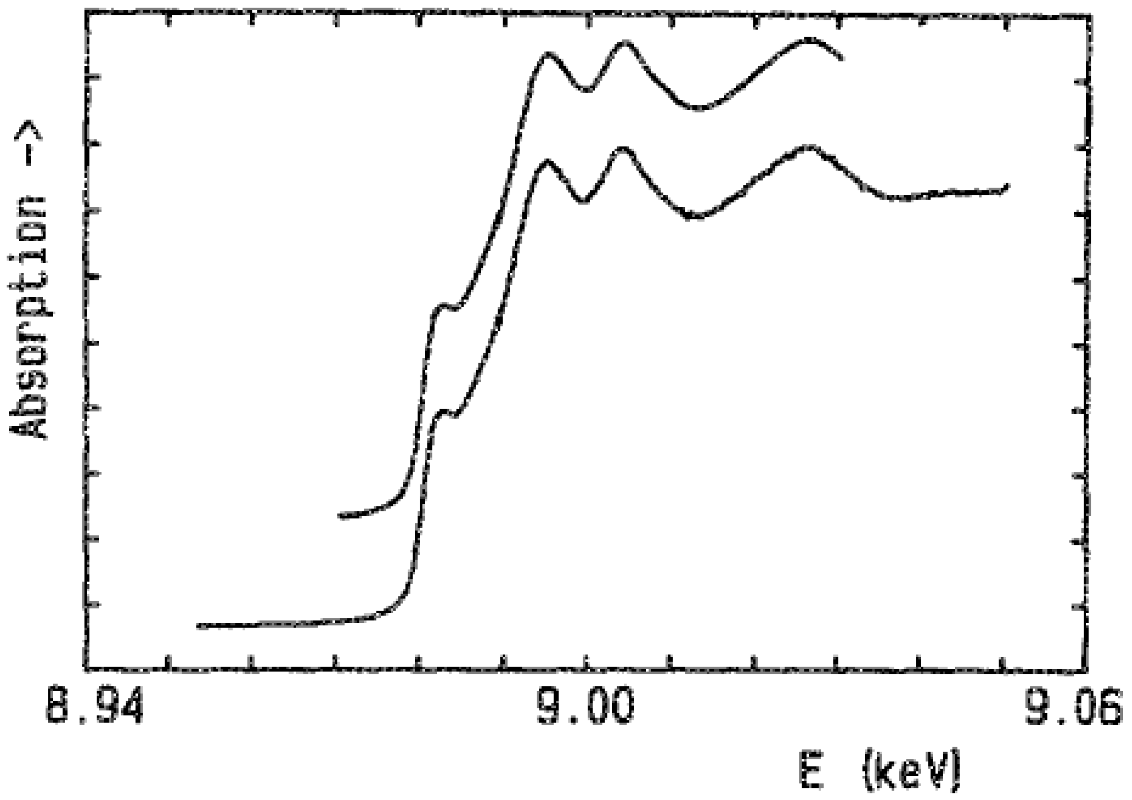 Surfaces 01 00011 g002