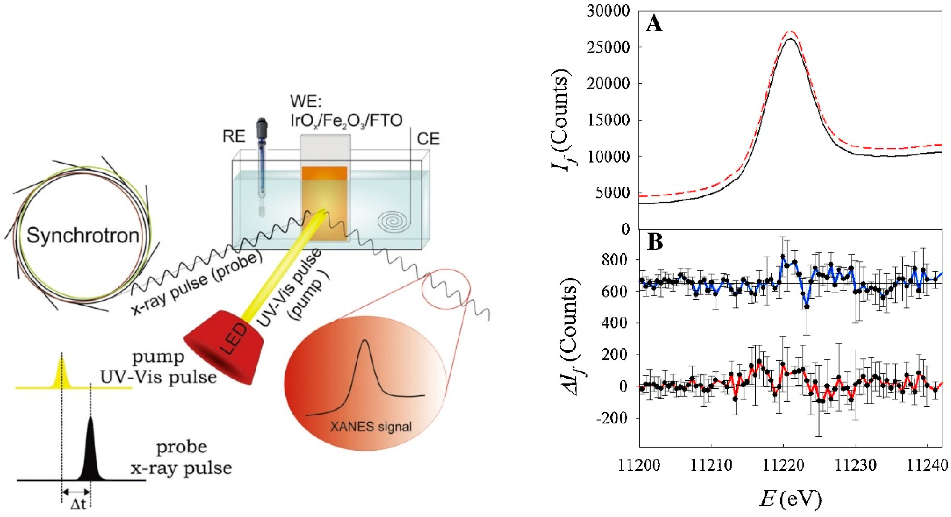 Surfaces 01 00011 g006