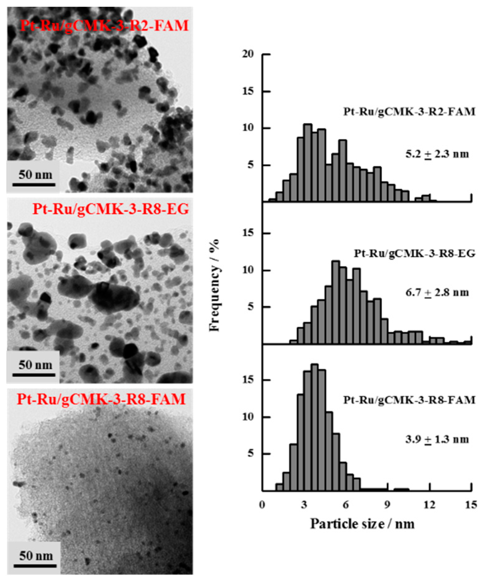 Surfaces 02 00001 g004