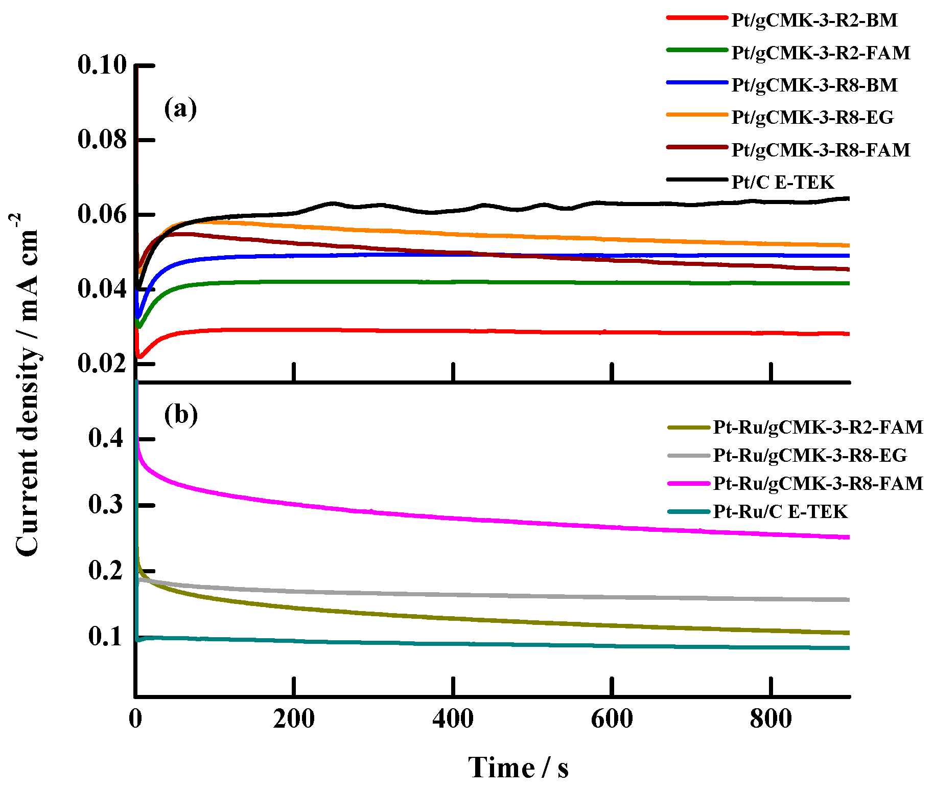 Surfaces 02 00001 g009