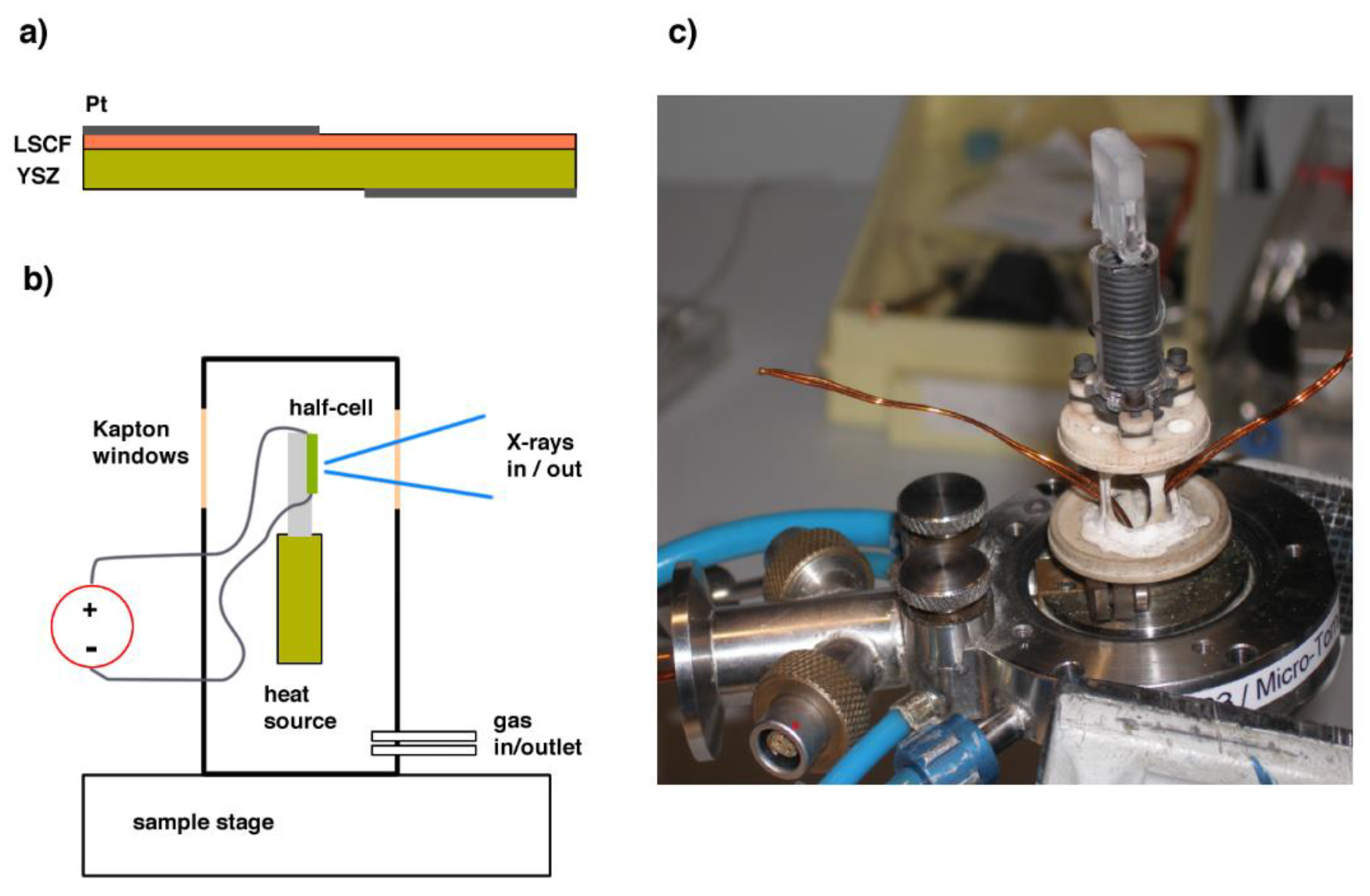 Surfaces 02 00003 g001
