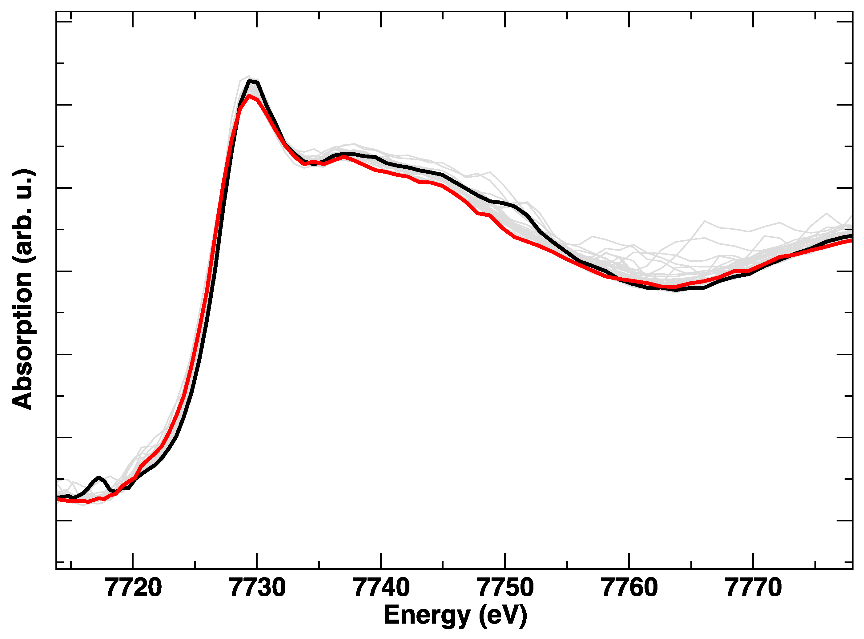 Surfaces 02 00003 g002