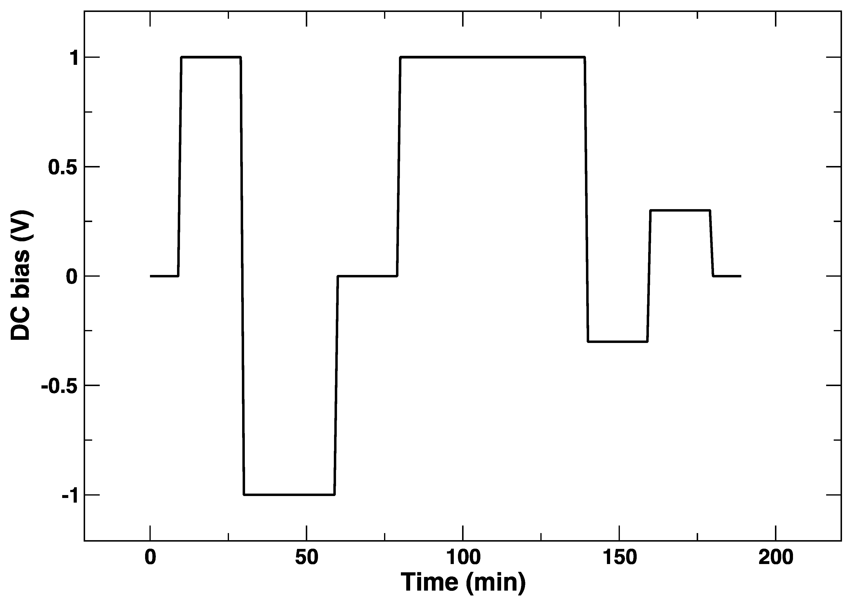 Surfaces 02 00003 g004