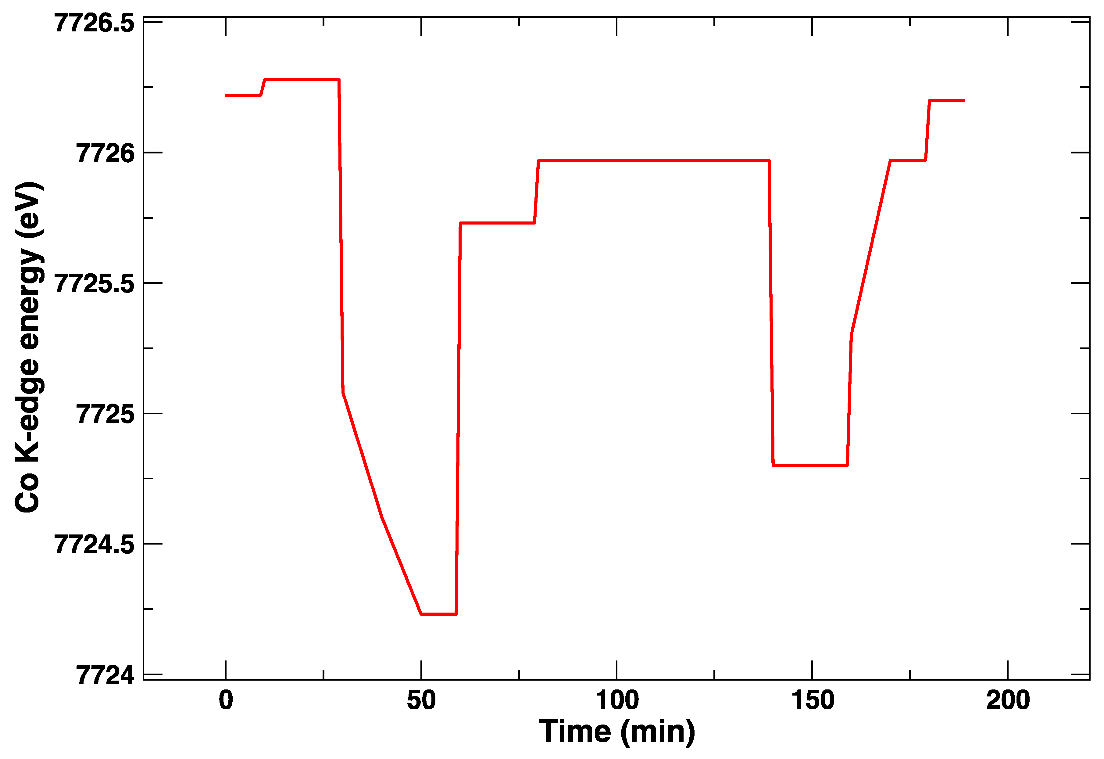 Surfaces 02 00003 g005