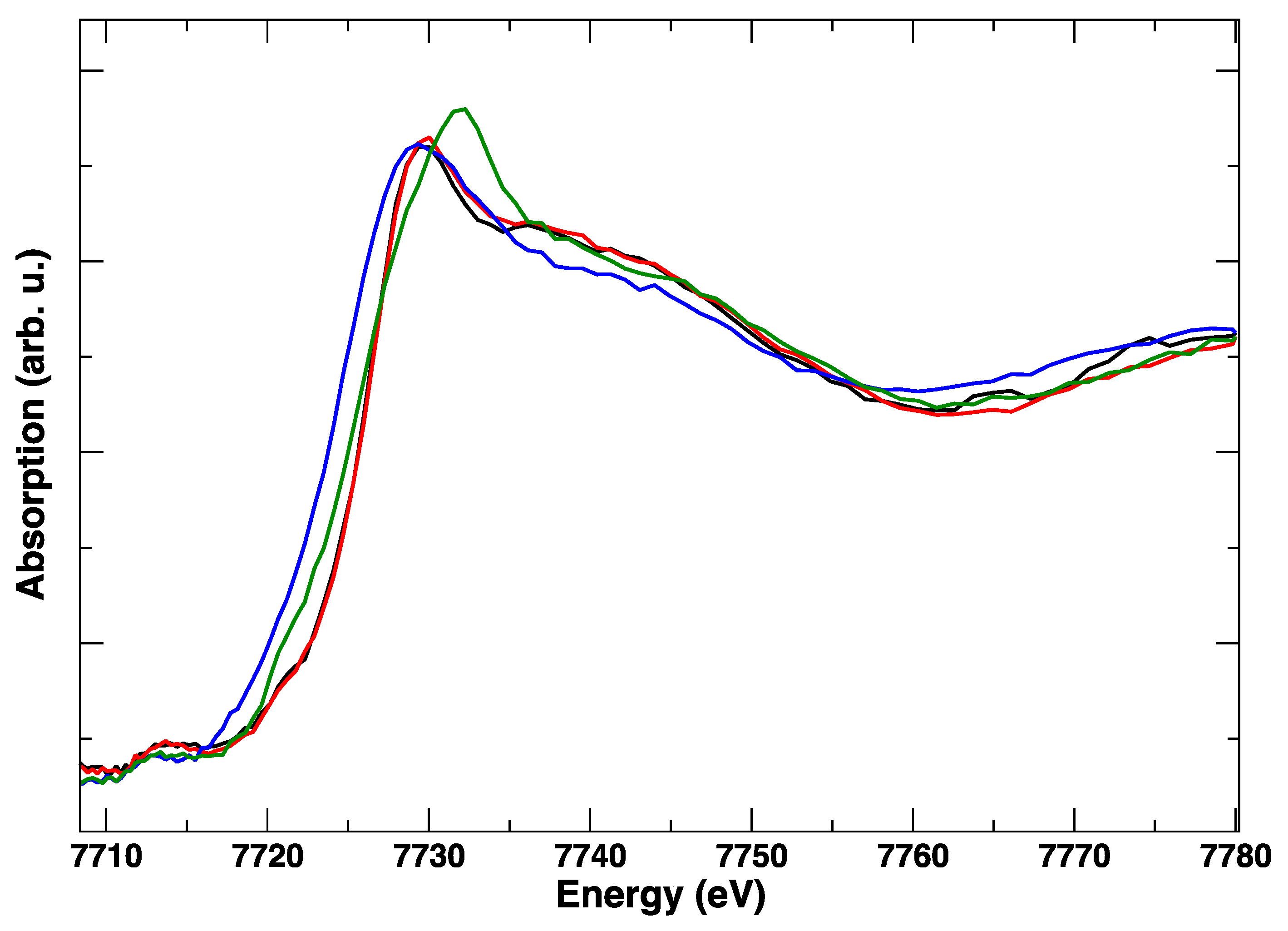 Surfaces 02 00003 g006
