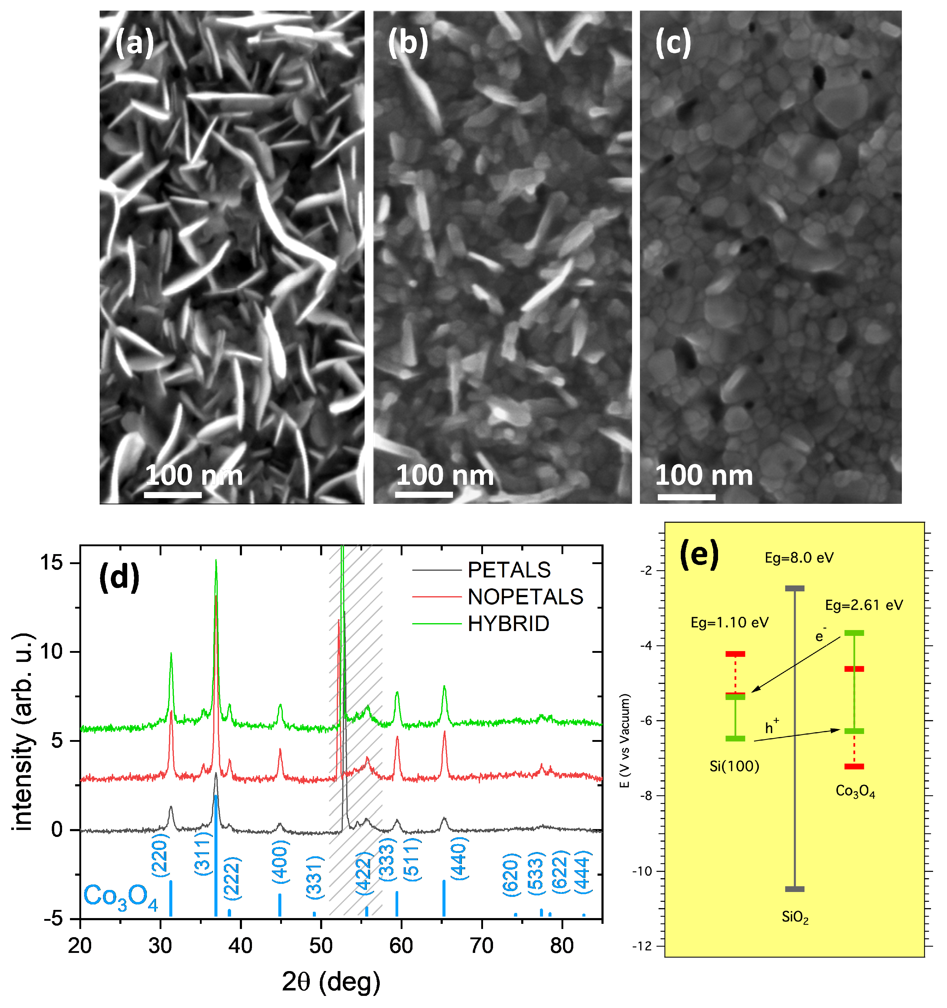 Surfaces 02 00004 g001