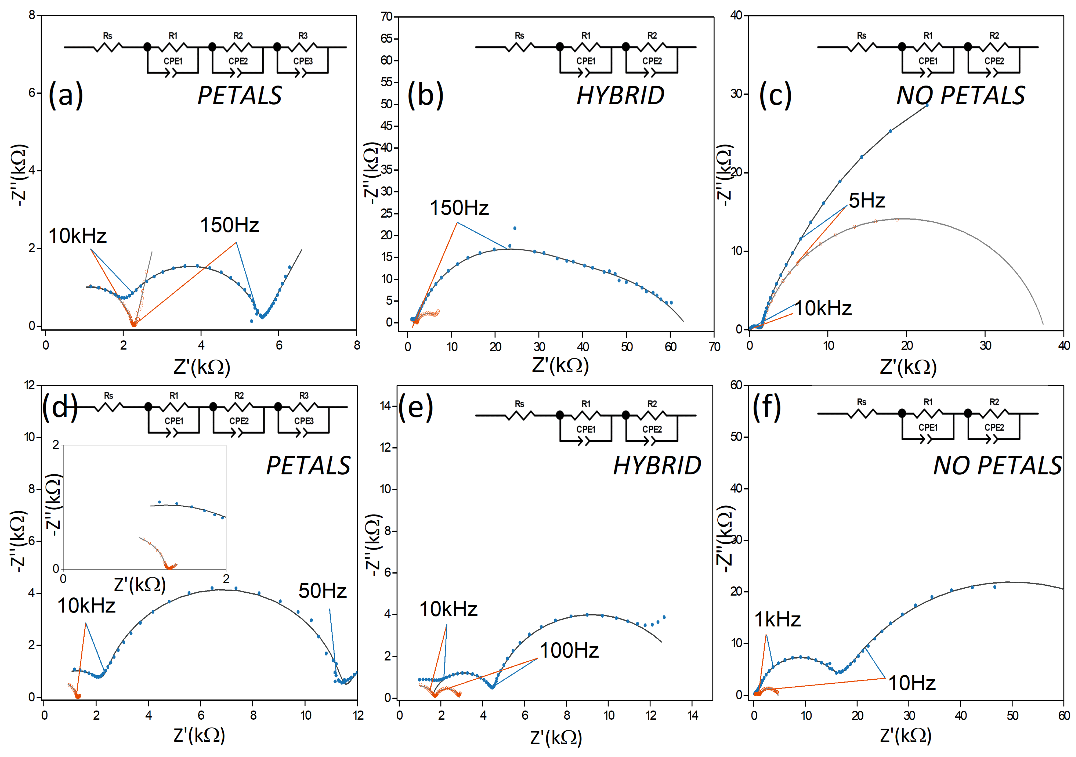Surfaces 02 00004 g004