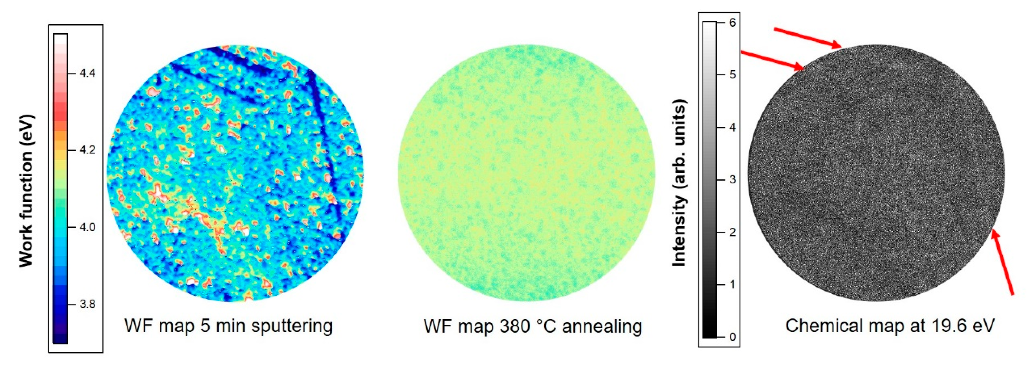 Surfaces 02 00006 g004