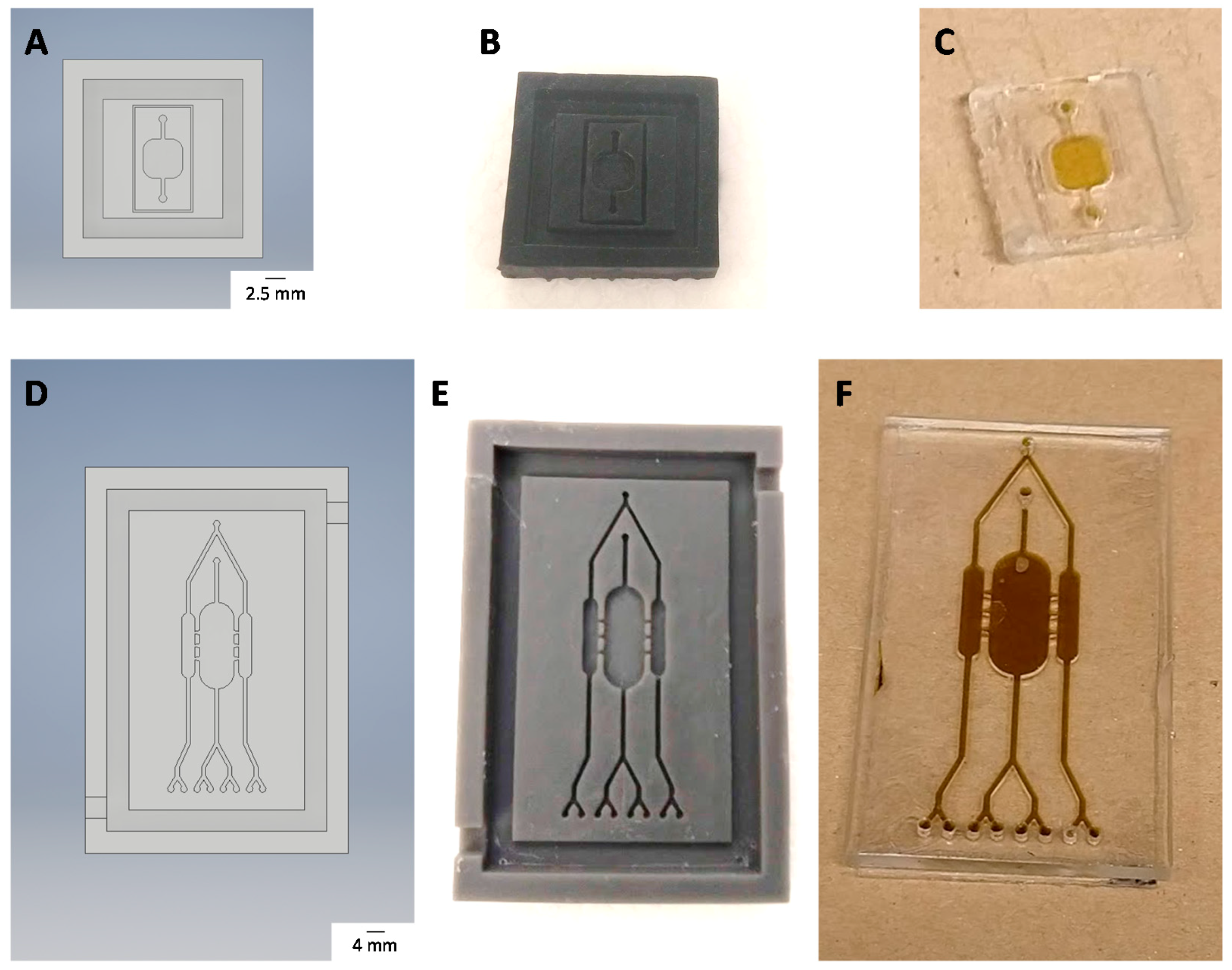 Surfaces 02 00009 g008