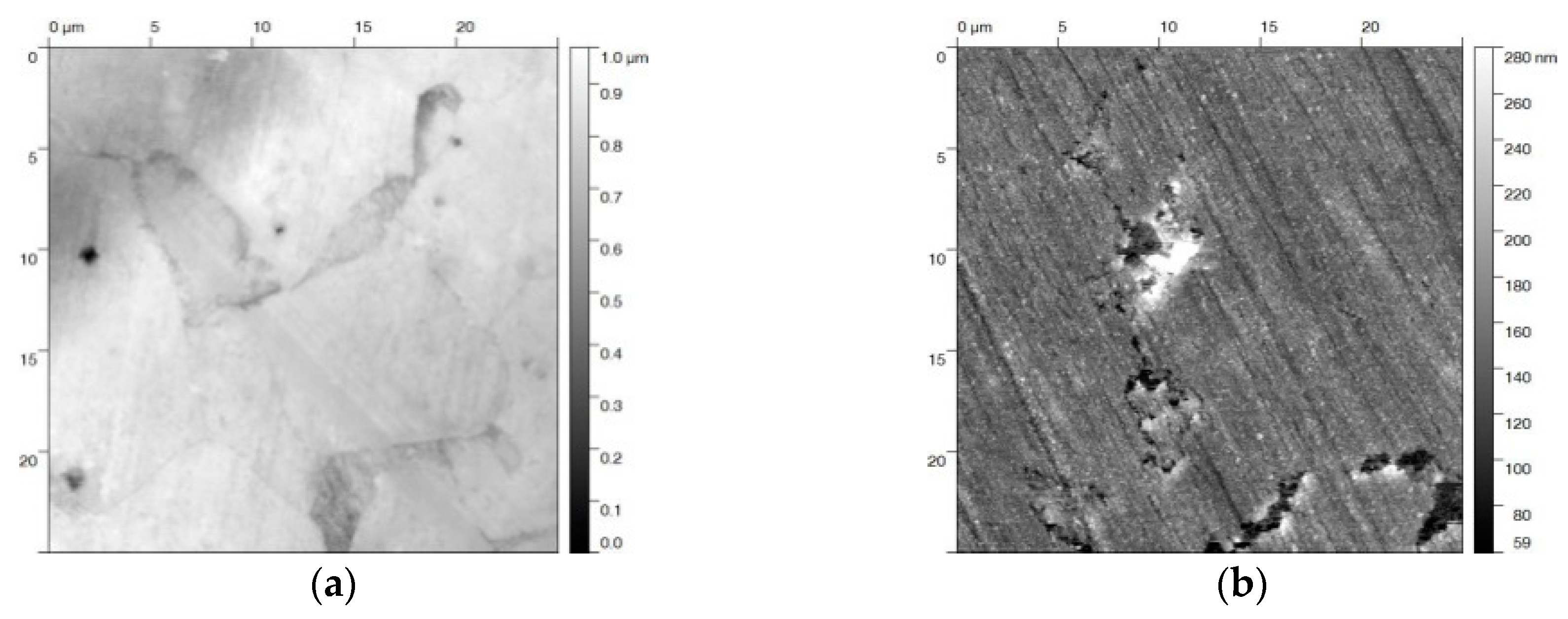 Surfaces 02 00017 g006a