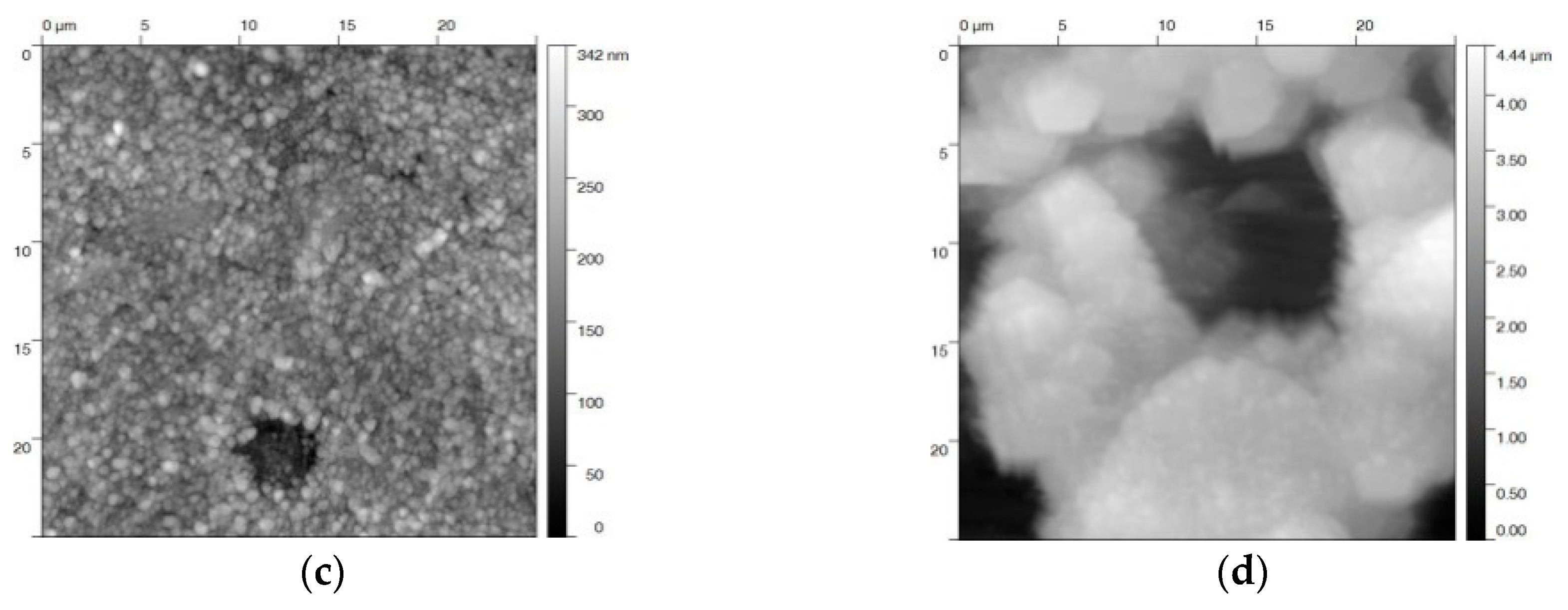 Surfaces 02 00017 g006b