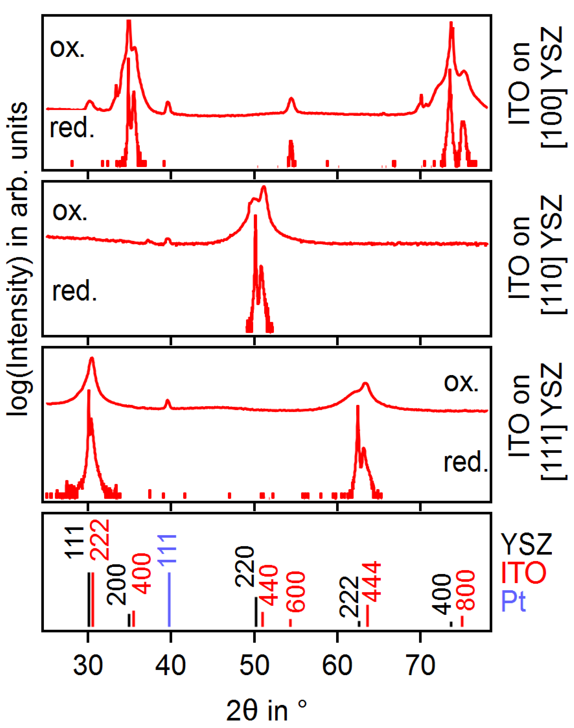 Surfaces 02 00019 g002 Surfaces 02 00019 g002